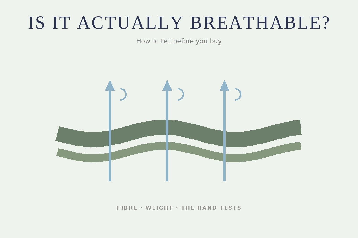 How to Tell If Sleepwear Is Actually Breathable (Before You Buy)