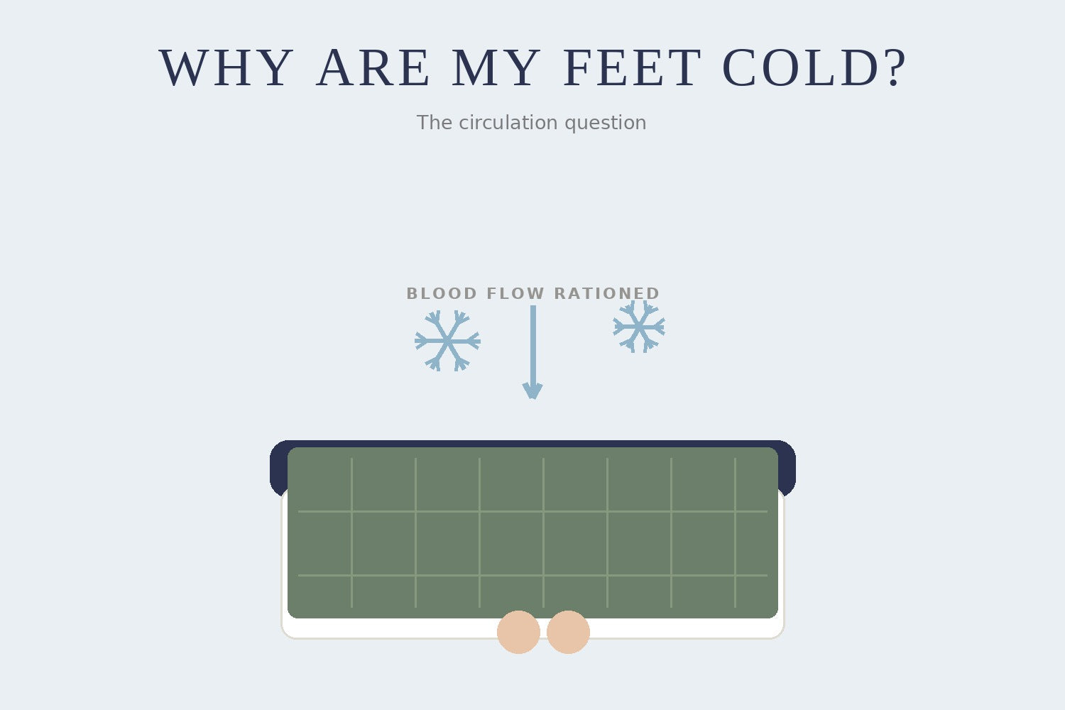 Illustration of feet poking out from under a doona with snowflakes — why are my feet always cold at night