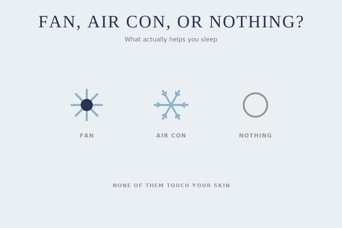 A fan, a snowflake and an empty circle side by side, comparing fans, air con and nothing for sleep