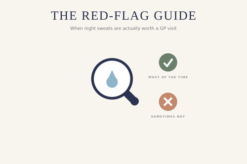 A magnifying glass over a sweat droplet beside a tick and a cross, illustrating the GP red-flag guide for night sweats