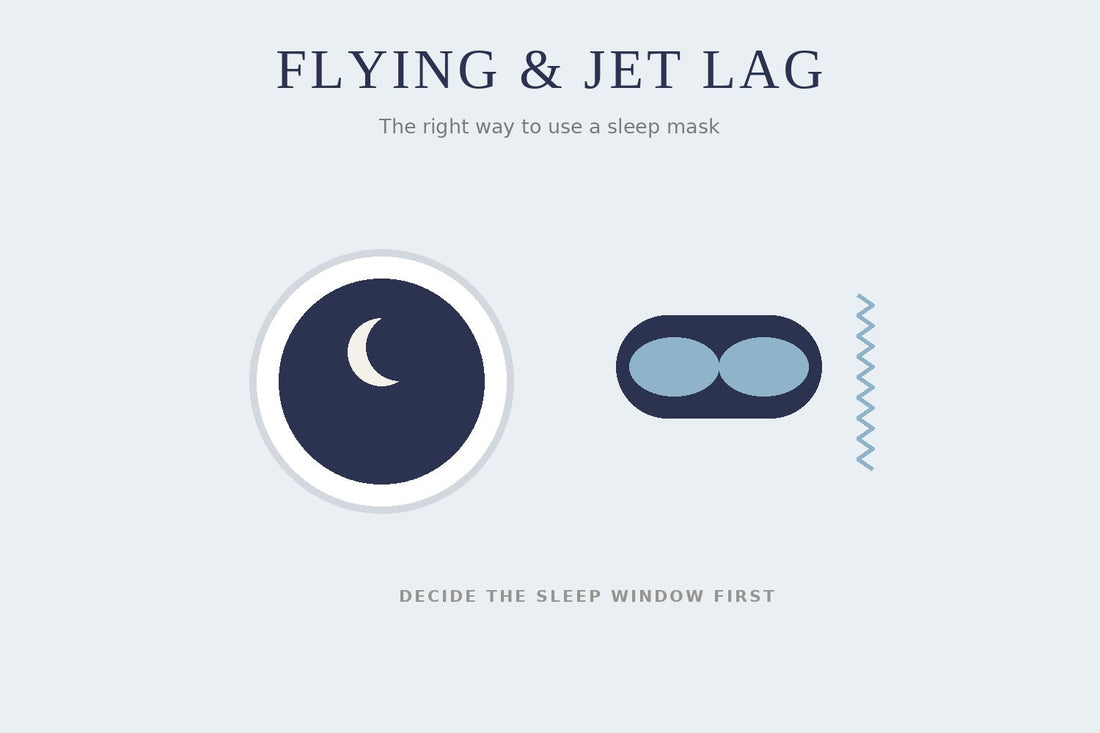 Illustration of a plane window and a sleep mask — flying, jet lag and sleep masks