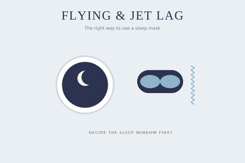 Illustration of a plane window and a sleep mask — flying, jet lag and sleep masks