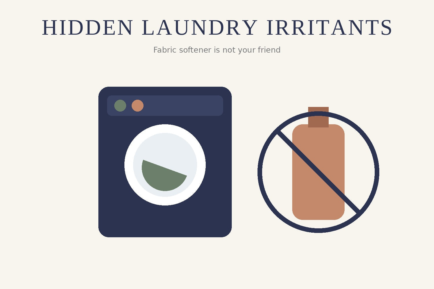 Illustration of a washing machine beside a crossed-out fabric softener bottle — hidden laundry irritants