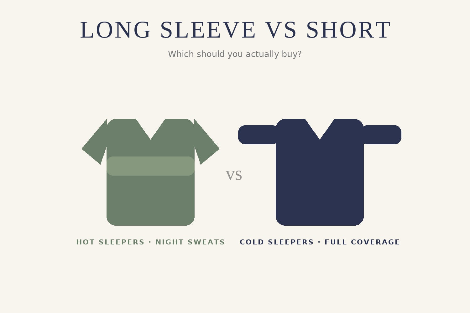 Illustration comparing a long sleeve and short sleeve pyjama top — which should you buy