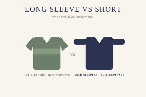 Illustration comparing a long sleeve and short sleeve pyjama top — which should you buy