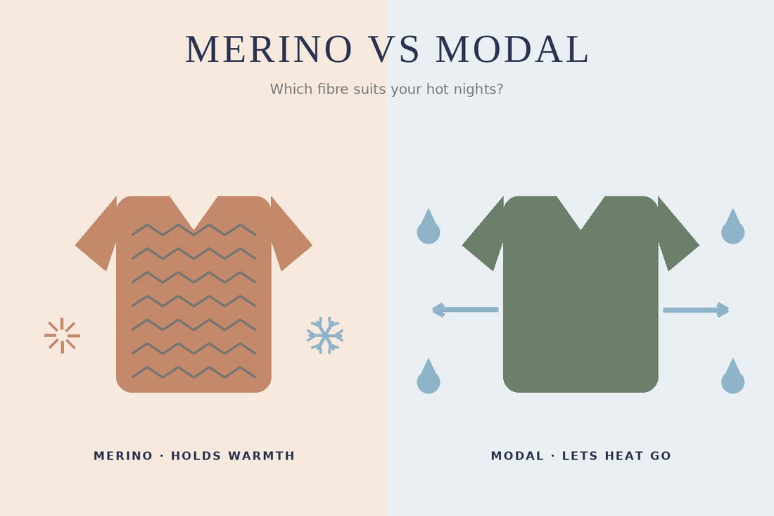 Illustration comparing a merino top that holds warmth with a TENCEL Modal top that lets heat and sweat escape