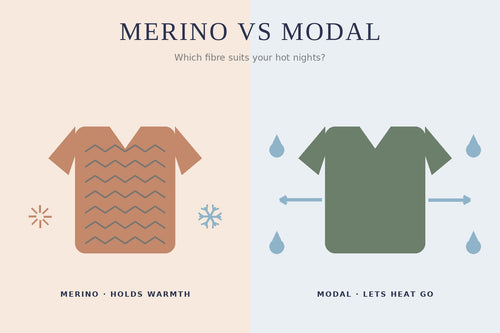 Illustration comparing a merino top that holds warmth with a TENCEL Modal top that lets heat and sweat escape