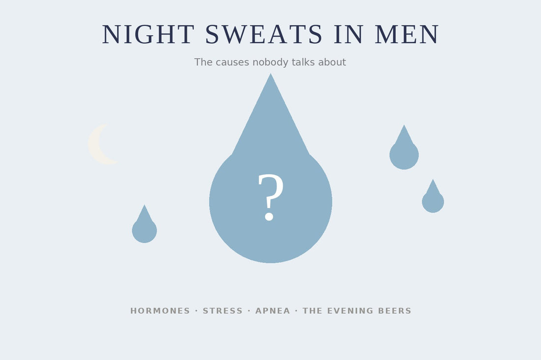 Illustration of a sweat droplet with a question mark — night sweats in men