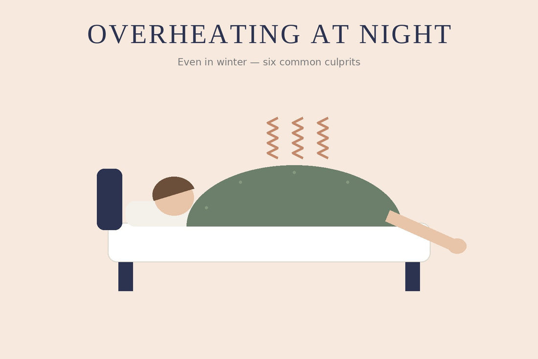 Illustration of a sleeper overheating in bed with one leg out of the doona