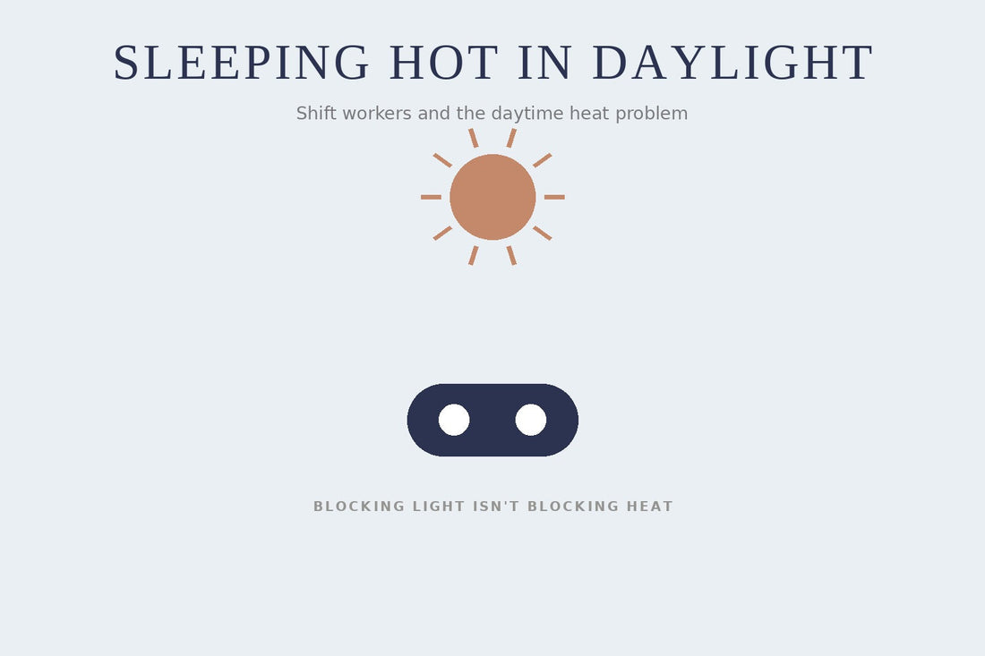 A sun behind a navy sleep mask, illustrating shift workers sleeping hot during the day