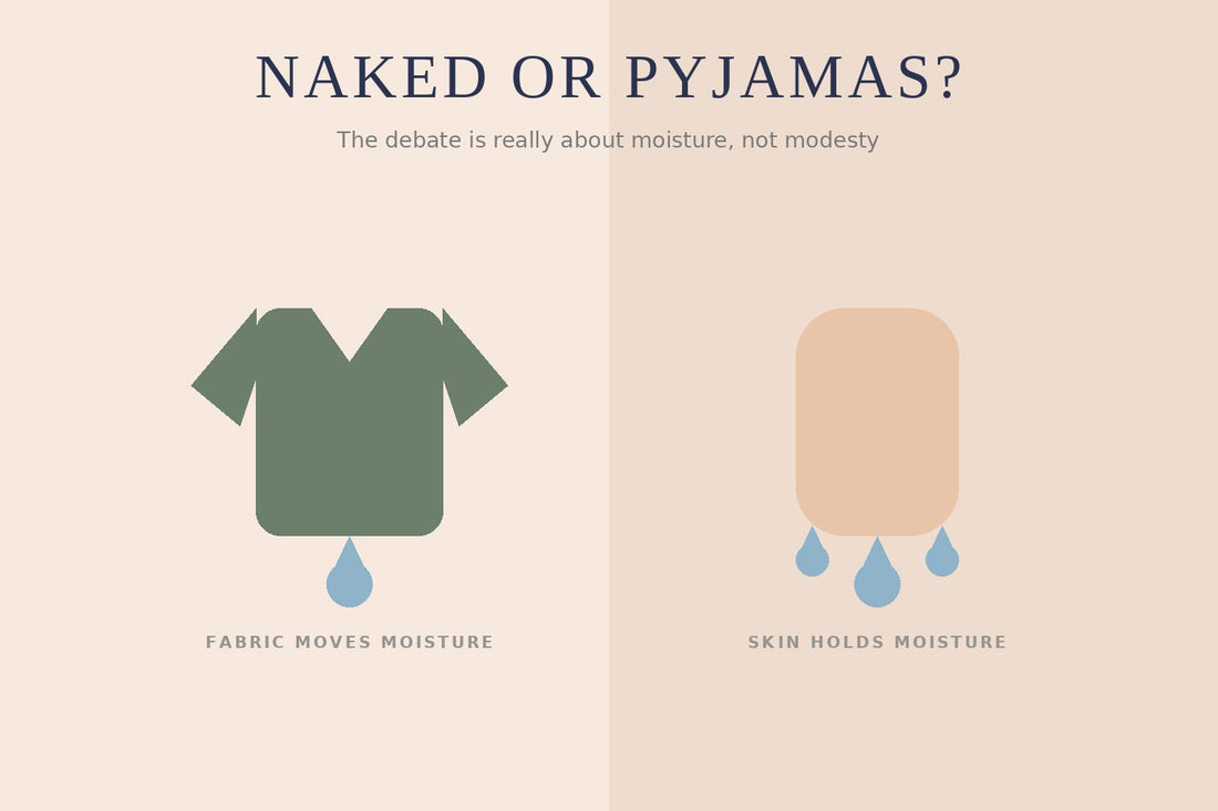 A pyjama top beside a bare silhouette, both shown with sweat droplets, for the sleep naked or pyjamas debate