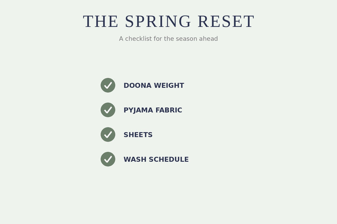 A checklist of four ticked items — doona, pyjamas, sheets and wash schedule — for the spring sleep reset