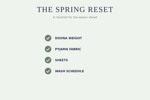 A checklist of four ticked items — doona, pyjamas, sheets and wash schedule — for the spring sleep reset