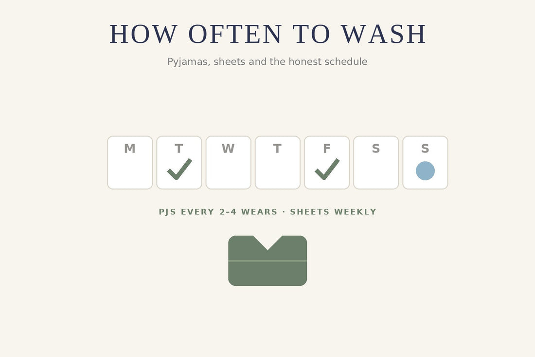 Illustration of a weekly calendar with wash-day ticks — how often to wash pyjamas and sheets